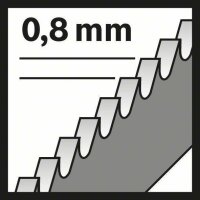 BOSCH 5 Stichs&auml;gebl&auml;tter T121GF