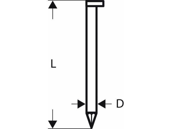 Bosch D-Kopf Streifennagel SN34DK 80