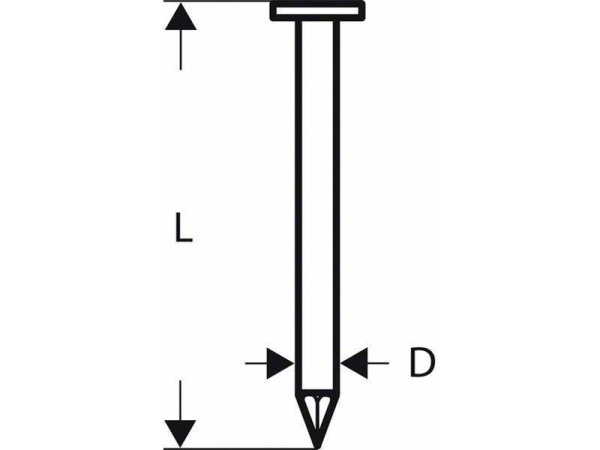 Bosch Rundkopf-Streifennagel SN21RK 90