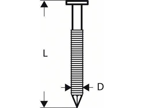 Bosch Rundkopf-Streifennagel SN21RK 90RG